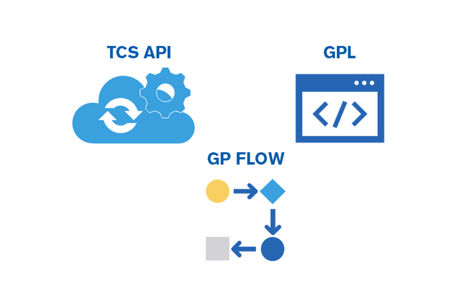 PreciseFlex software - GPL, TCS API and GP Flow