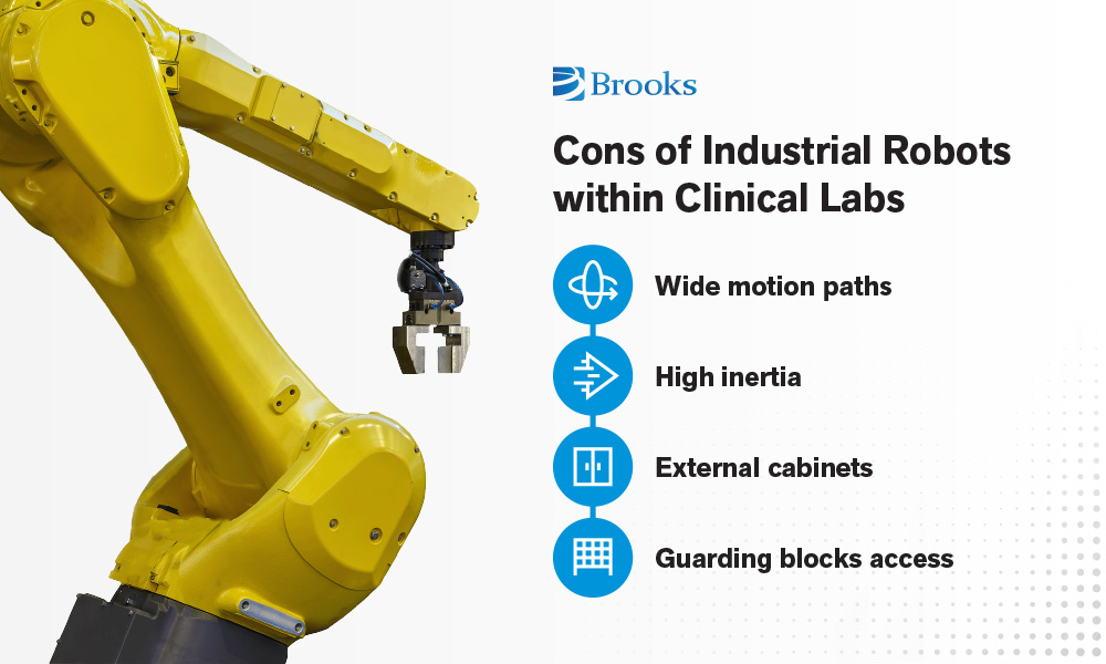 Cons-Industrial-Robots-Clinical-Labs