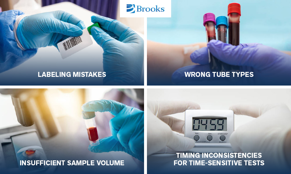 Pre-Analytical-Errors